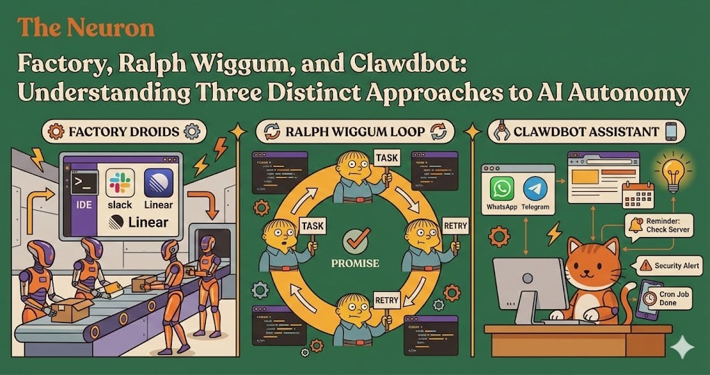 Factory, Ralph Wiggum, and Clawdbot, Explained: Understanding Three Distinct Approaches to Autonomous Agents Cover Image