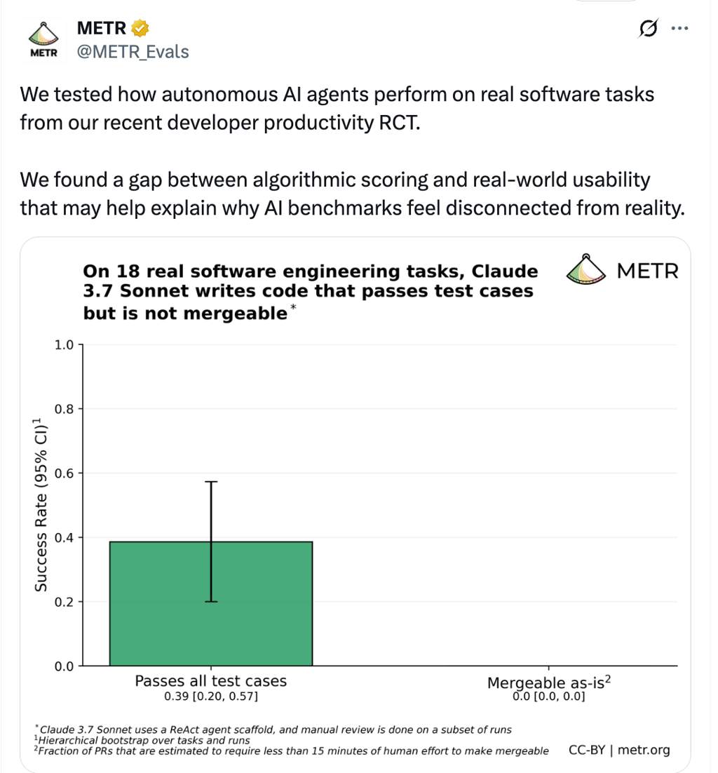 Google and Anthropic are fixing AI's biggest flaw. Cover Image