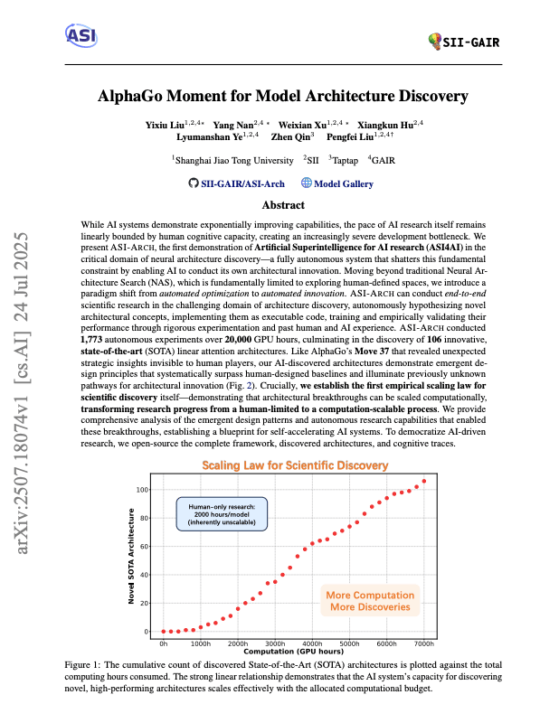 ASI-ARCH and the Double-Edged Sword of Self-Improving AI Cover Image