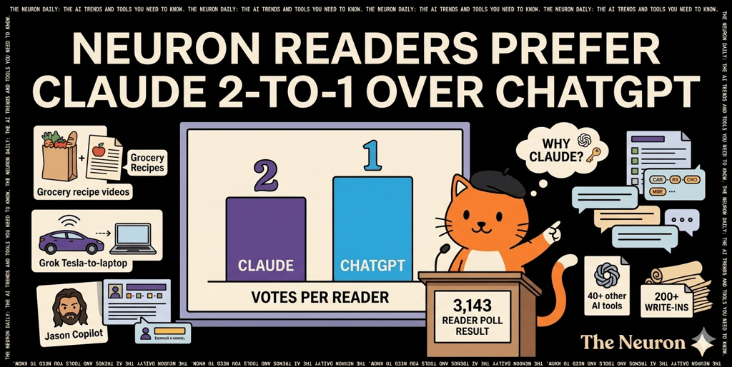 Neuron Readers AI Tool Preferences 2026 Edition Header Image 