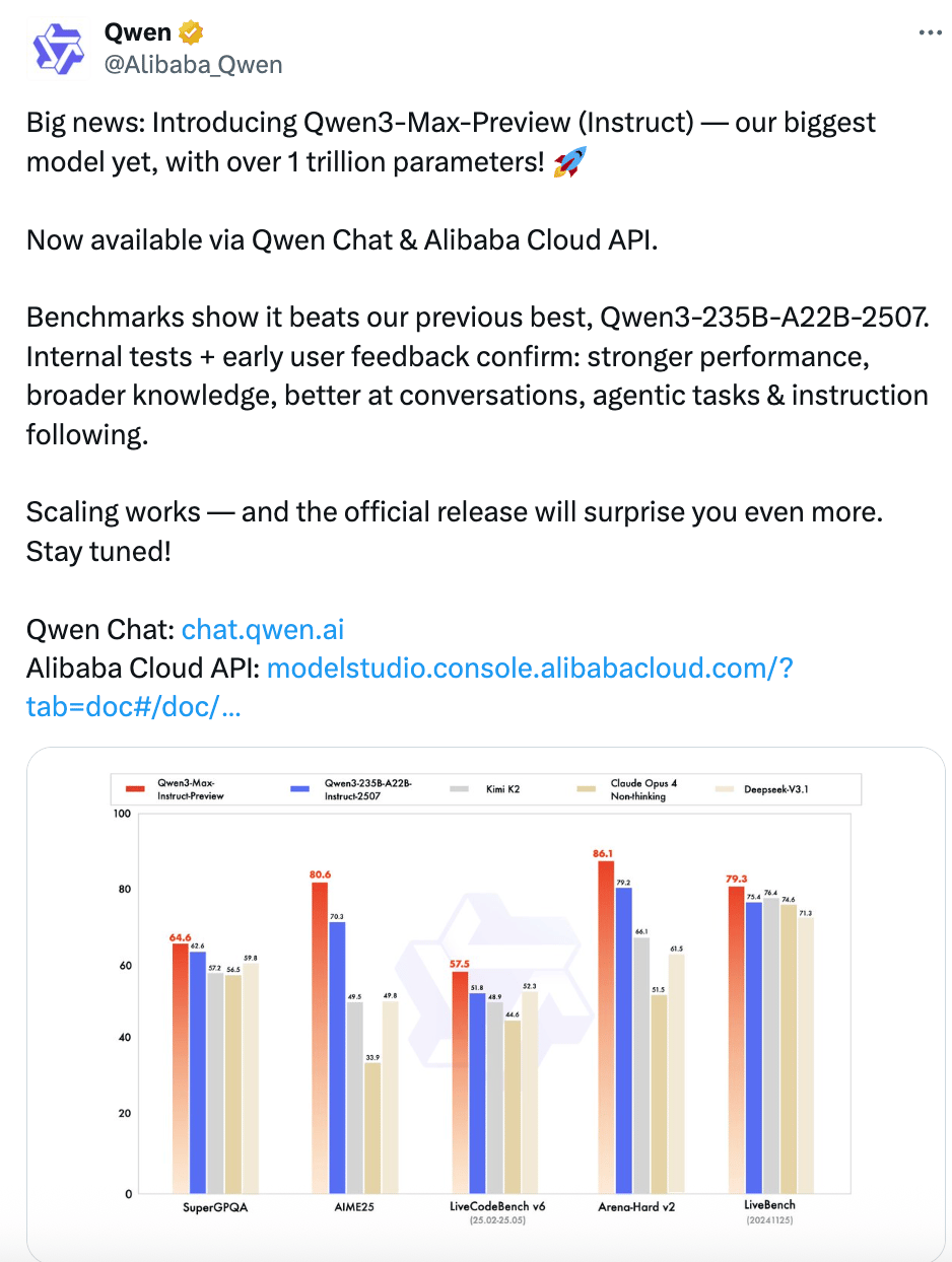 China Just Dropped a Pair of 1-Trillion-Parameter AI Models in One Weekend (While OpenAI Stays Silent) Cover Image